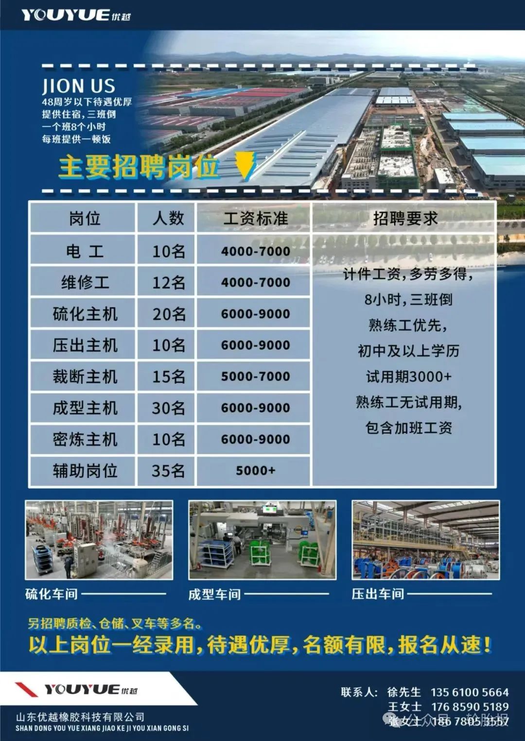 平邑工厂最新招工信息揭秘,职位空缺一网打尽!