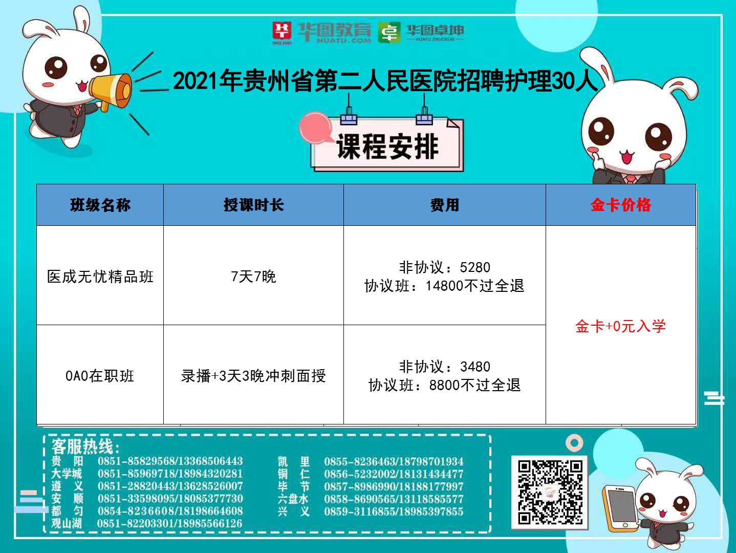 贵州护士招聘最新信息及动态更新通知