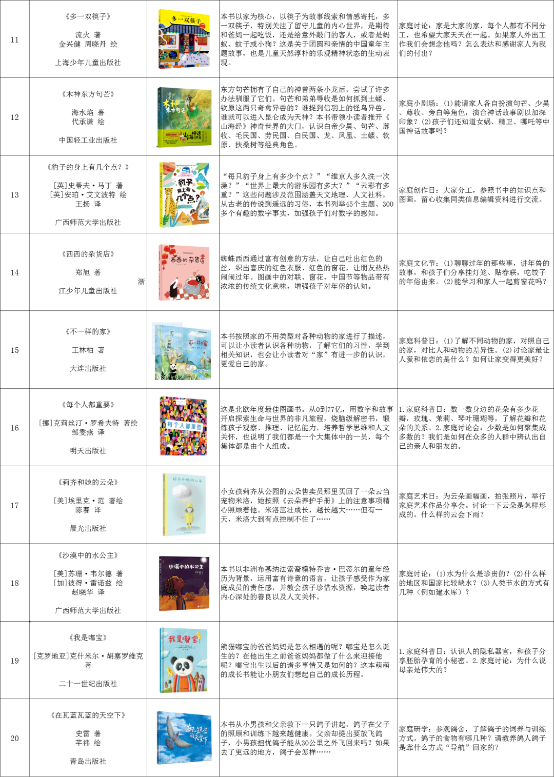 最新可爱全文阅目录，探索魅力世界的无限可爱