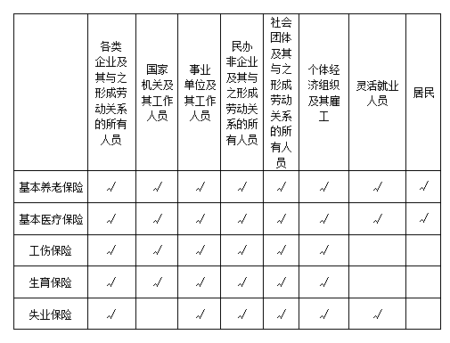 南京社保缴费基数更新,全面解读最新标准