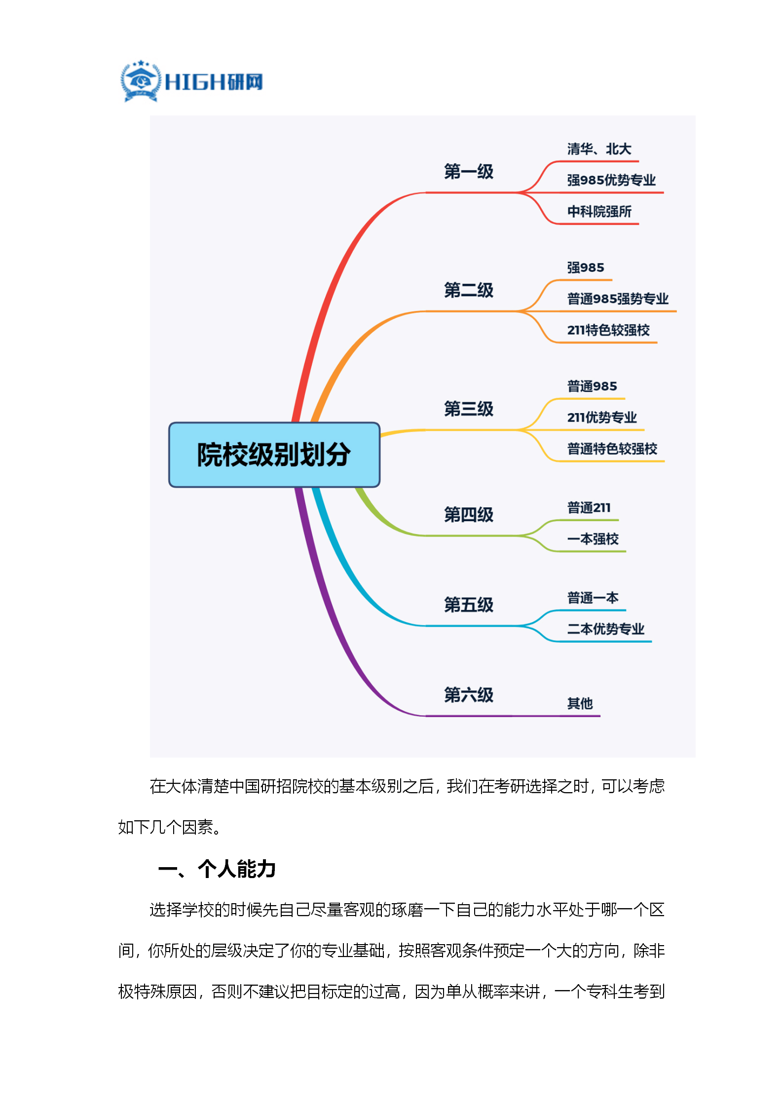 最新遥感考研学校排名及追梦路上的小确幸分享