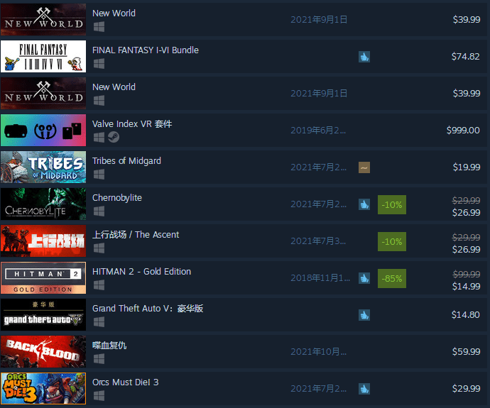 烘干机网带 第427页