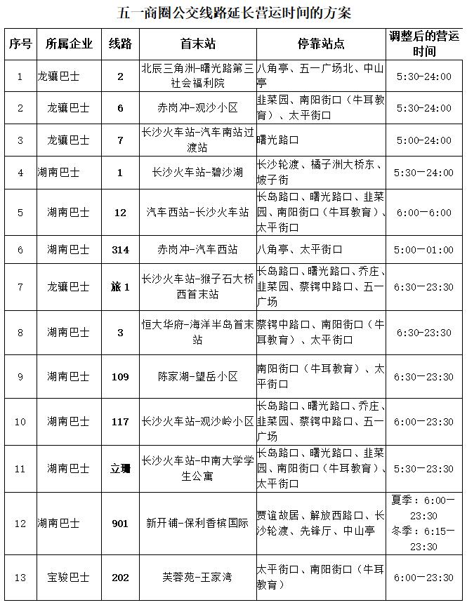 长沙901路公交车路线最新更新，科技引领城市出行，智能出行新时代启动