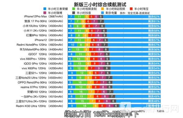 最新手机电池革新技术,引领能源创新,时代前沿的领跑者