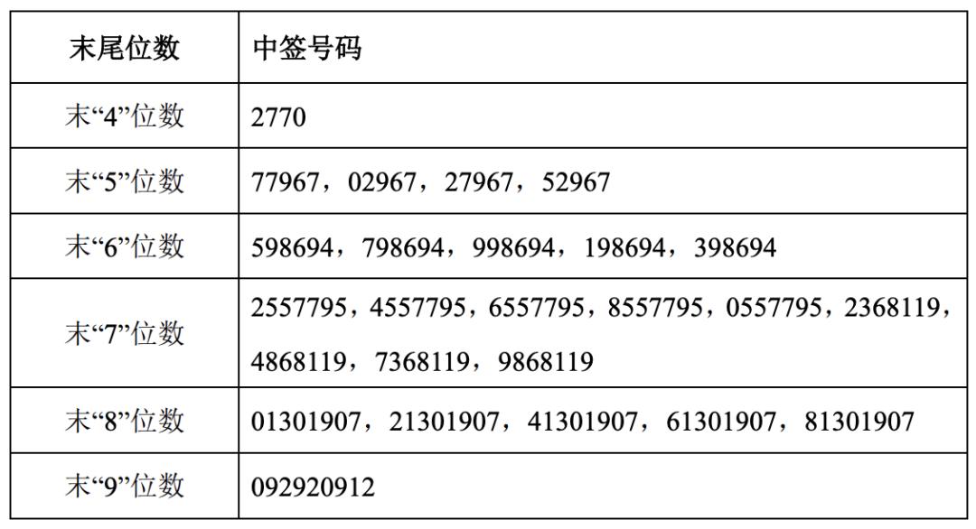 新三板最新动态更新,今日消息速递