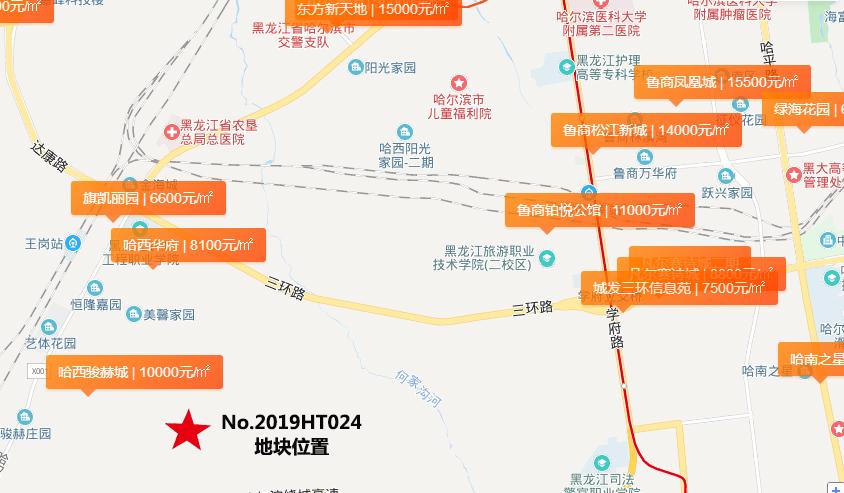 王岗二手房最新信息,科技重塑居住梦想,前沿体验触手可及,房源信息一览