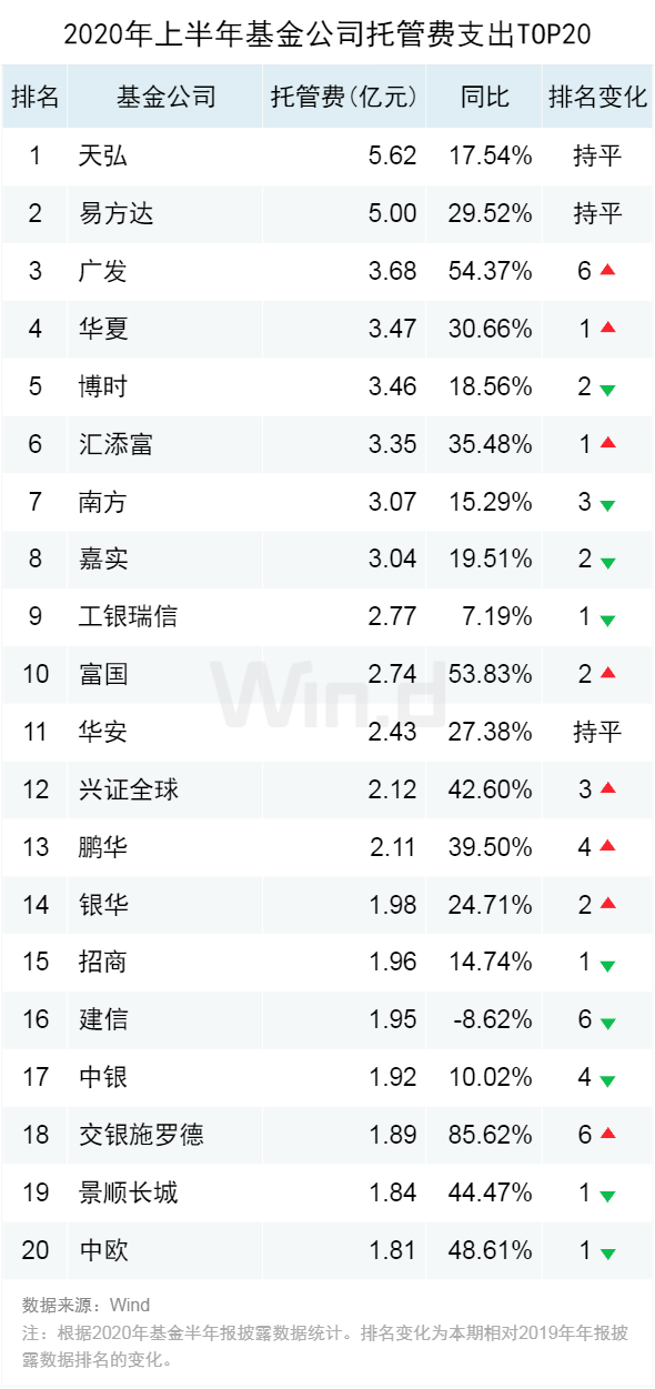 62669cc澳彩资料大全2020期,收益成语,全身心数据指导枕_SGK58.196触控版