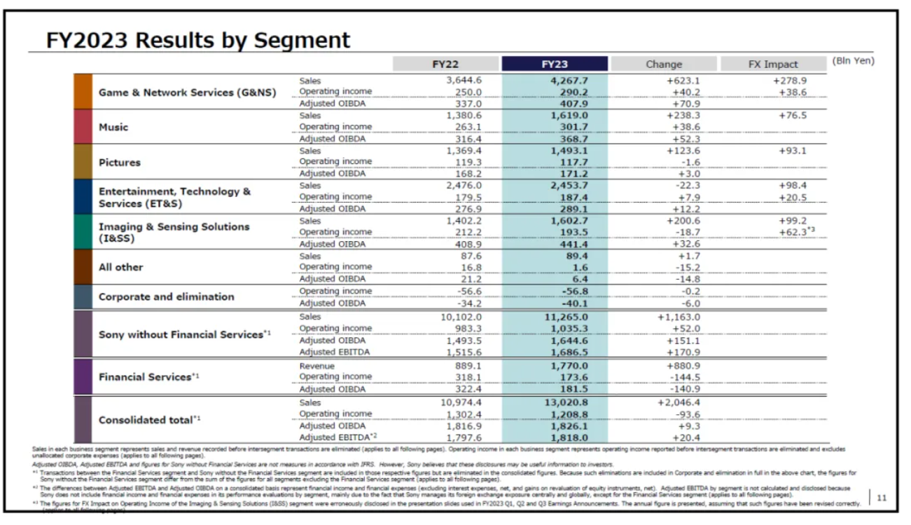 600kcm澳彩资料免费,精准解答方案详解_DPZ9.650原汁原味版