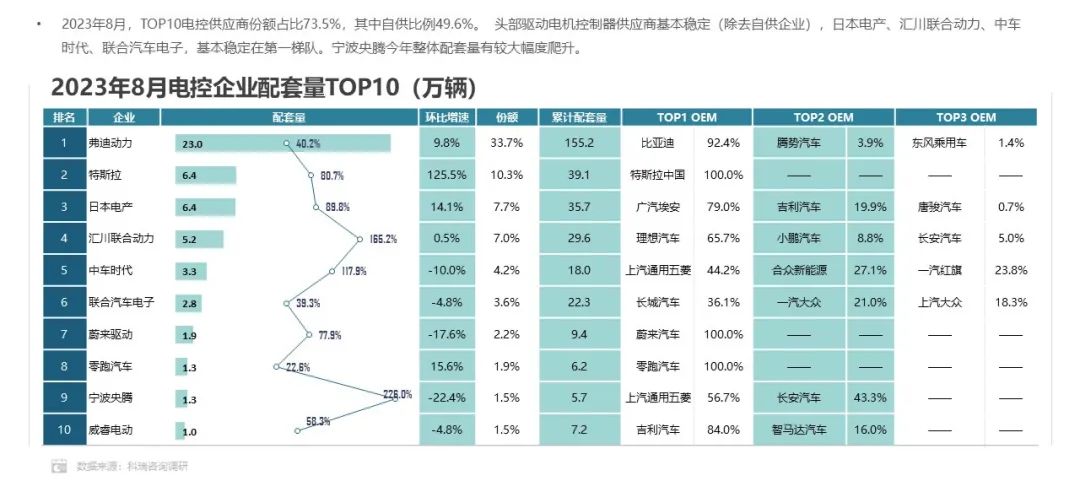 494949最快开奖494958,能源动力_LGQ58.585触控版