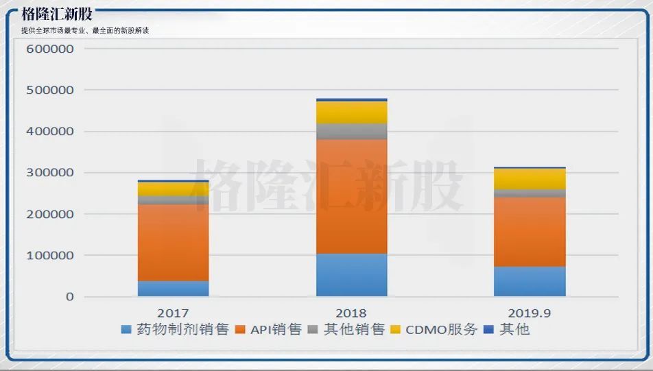 4949免费资料2024年,全身心数据指导枕_HZA58.228便携版