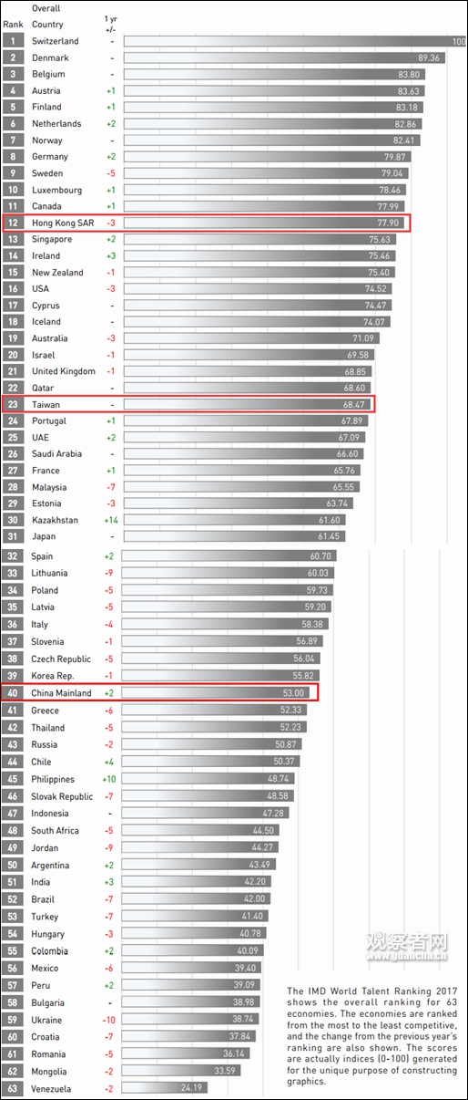 2024新奥历史开奖记录香港,精准分析实践_YDR9.313世界版