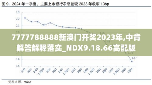 2024新奥开码结果,专业数据点明方法_GXL58.550优选版