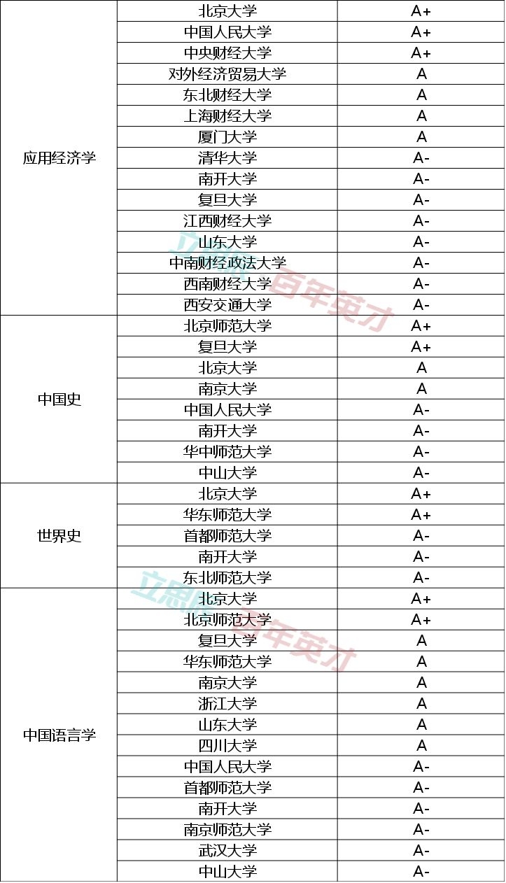 最准一码一肖100%噢,专业解读评估_OEK83.742闪电版