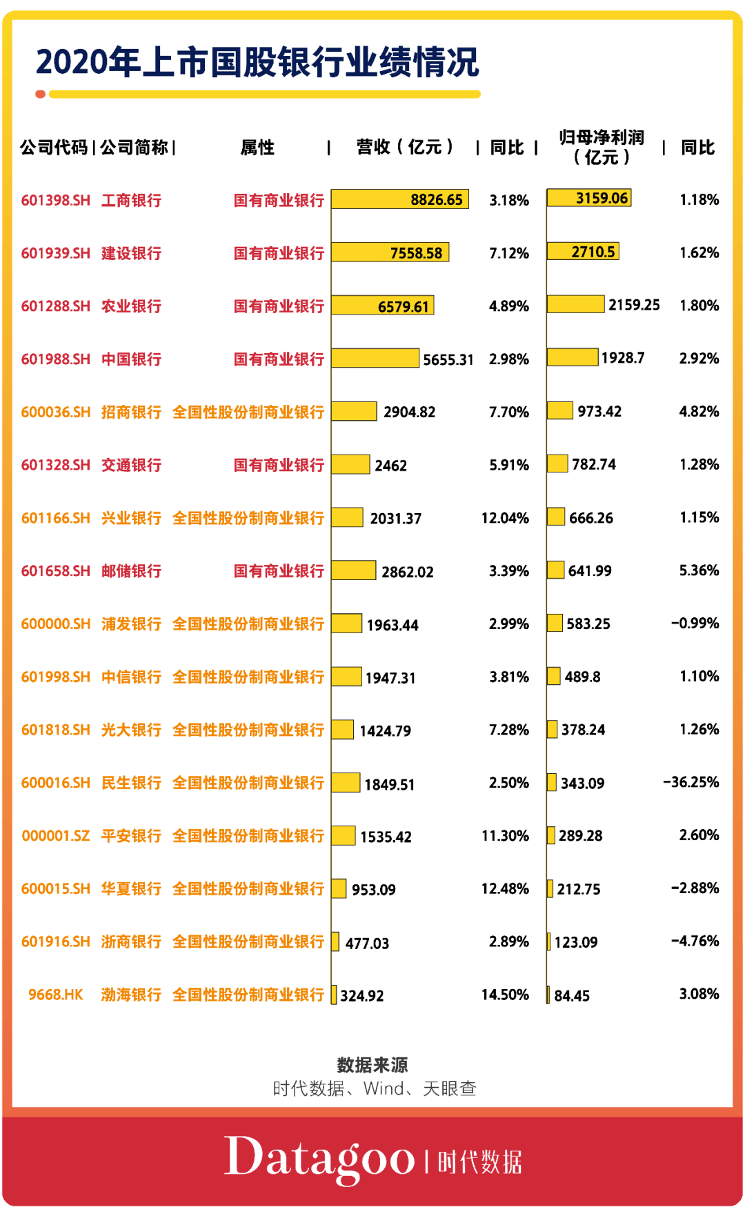 不锈钢链条 第400页