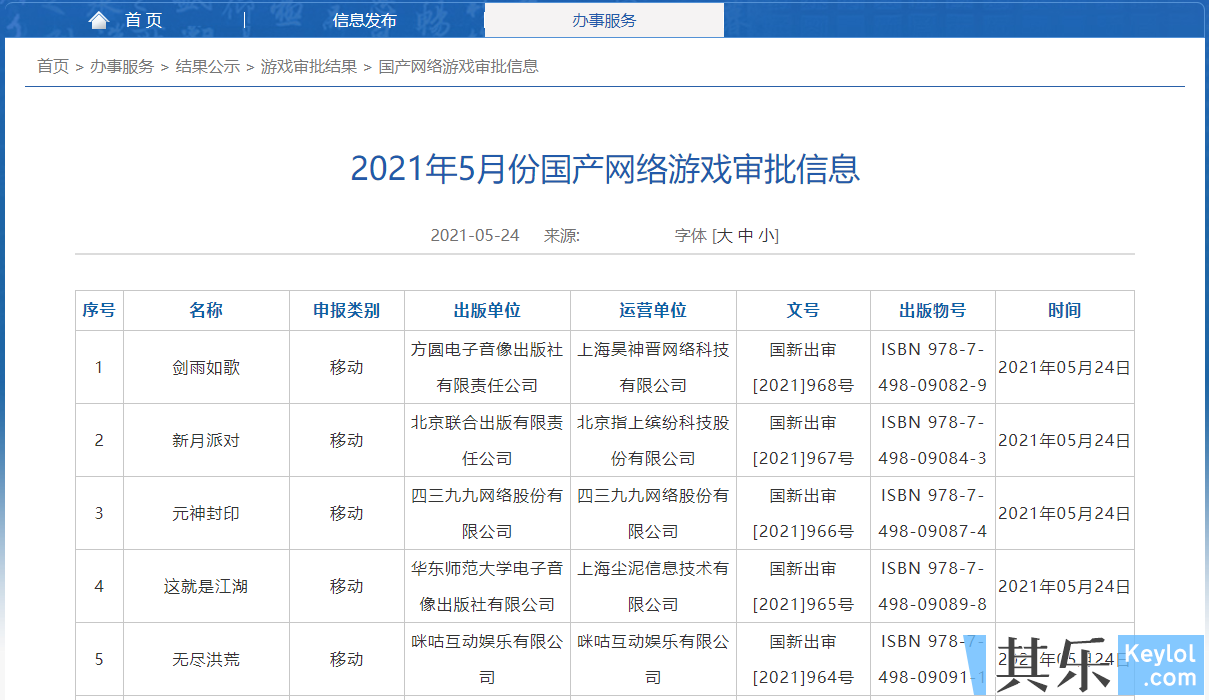 白小姐资料认证网让199768com,系统评估分析_DYP83.747媒体宣传版