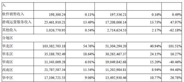 揭秘提升2024一码一肖,100%精准,最新研究解读_IHD9.249私人版