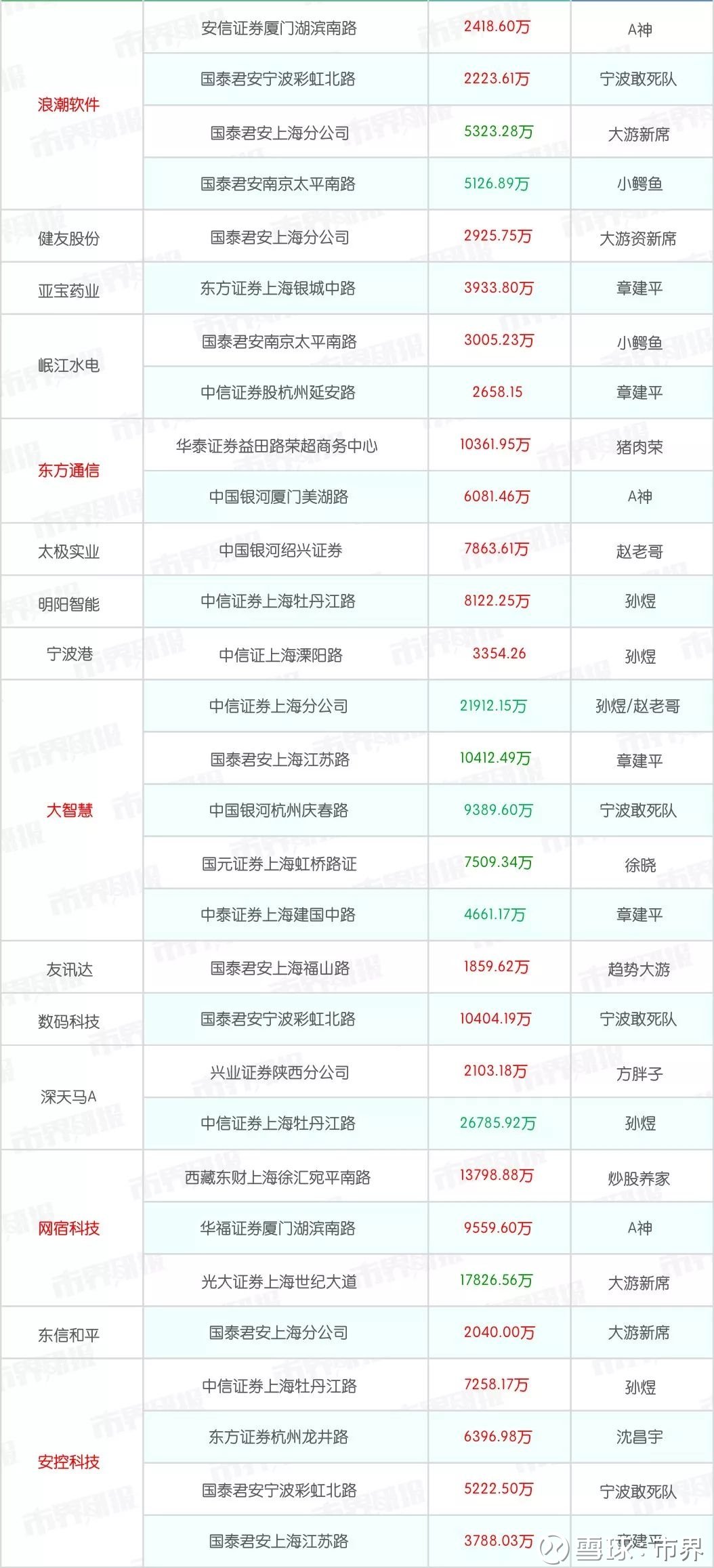 揭秘提升2024—码一肖精准,科学解释分析_TNY9.870显示版