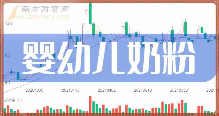 摇篮奶粉最新事件2024,摇篮奶粉最新事件2024,品质、创新与消费者关注度的融合
