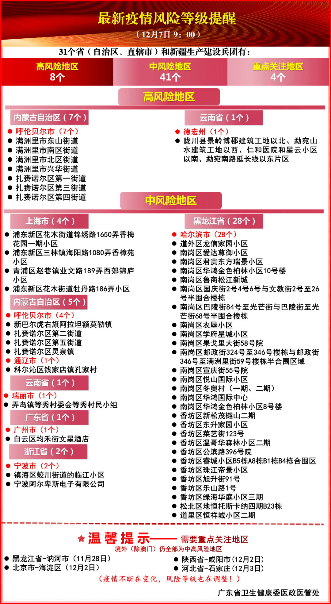 虎门外发QC招聘最新消息，学习变化，成就自信与梦想之路