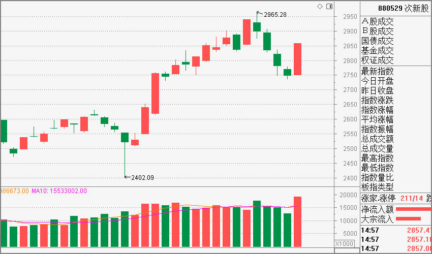 澳门今晚开特马+开奖结果走势图,高度协调实施_竞技版31.572
