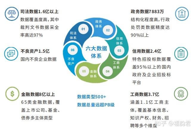 六合资迅网,精准数据评估_儿童版13.656