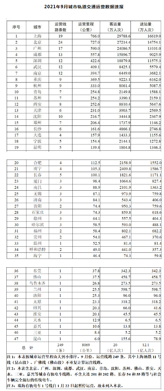 香港开奖结果+开奖记录2021.9.9,科学分析解释说明_数线程版80.783