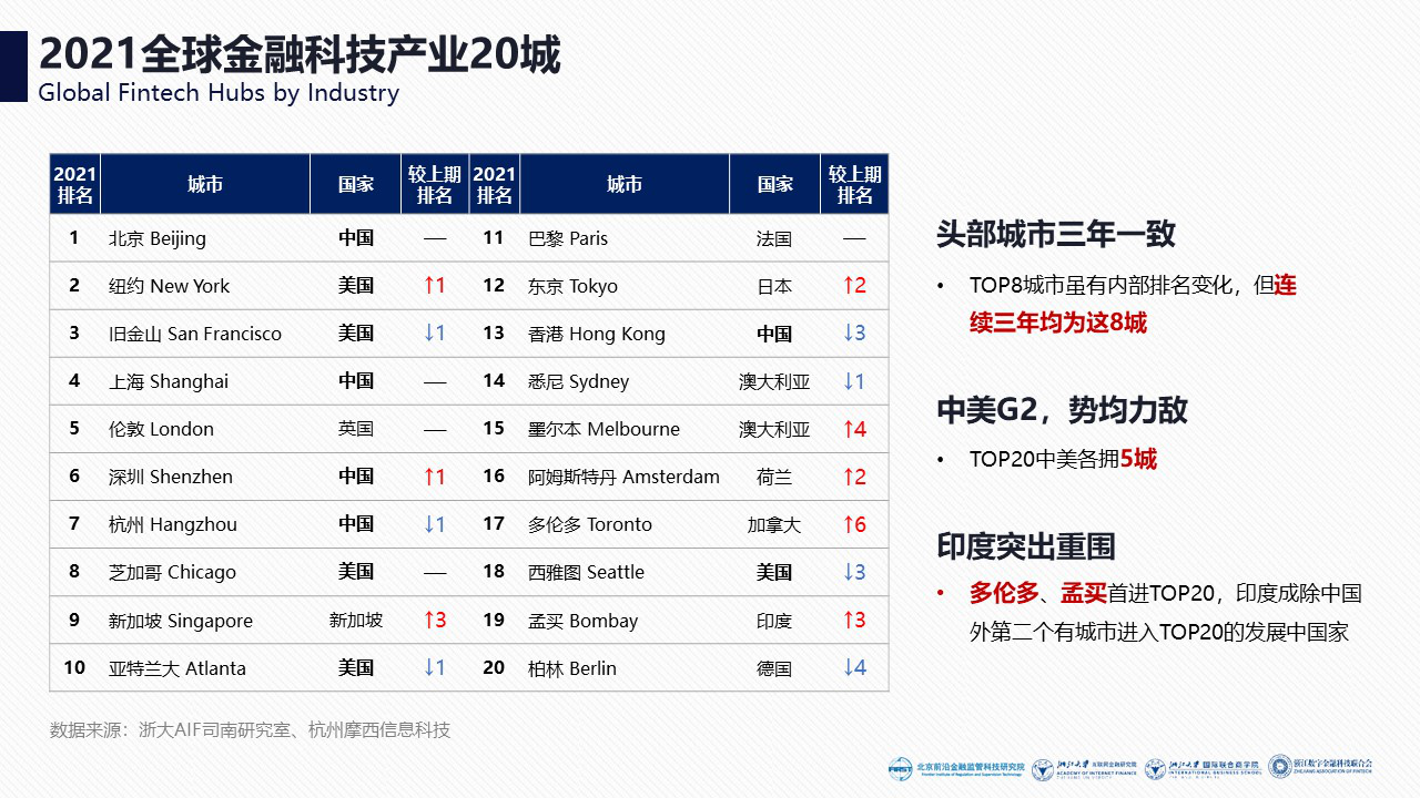 香港开奖结果+开奖记录2021.9.9,科学分析解释说明_数线程版80.783