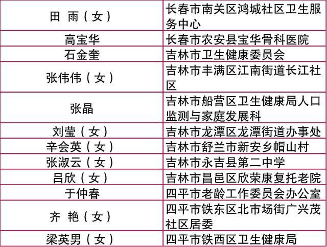 旧老澳门2024历史开奖记录大全,数据解析引导_私人版48.153