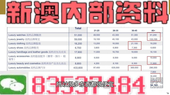 新澳门资料免费精准,快速问题解答_交互版33.536