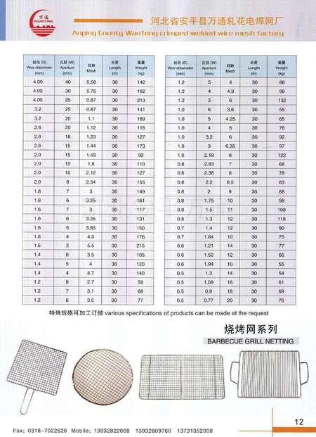 筛网最新国标引领行业变革,挑战中铸就自信与成就之路