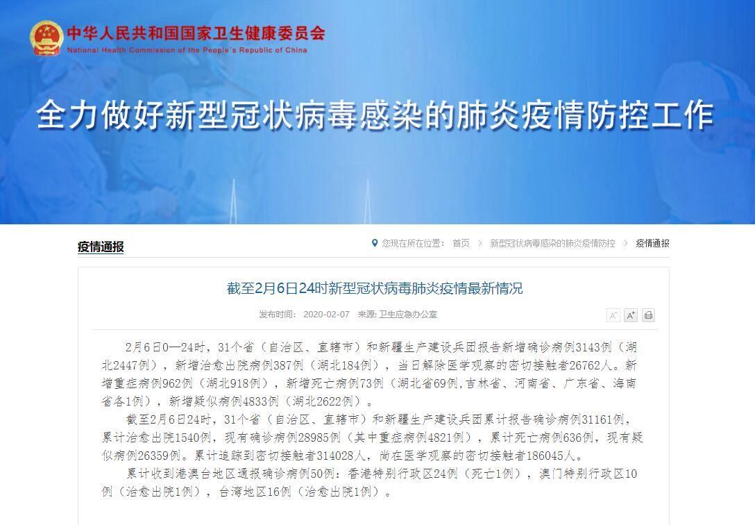 全国最新病例深度解析,背景、进展与影响全面揭示