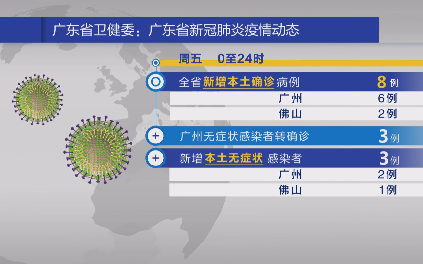 广东最新动态,城市温馨日常持续更新