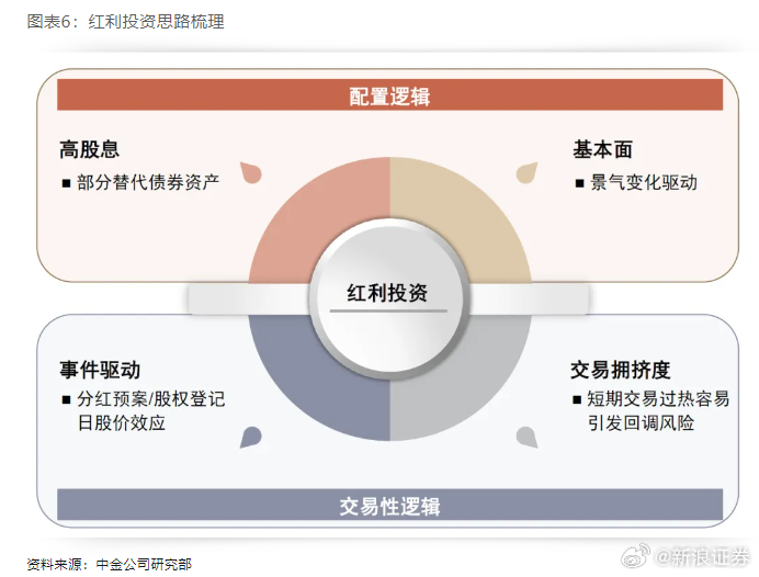 最新风口红利,轻松追寻自然美景之旅