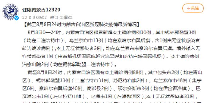 内蒙最新新增病例,内蒙最新新增病例后,一场探索自然美景的鼓舞之旅