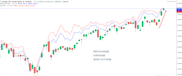 美股股票最新价格,时代脉搏与市场变迁同步追踪