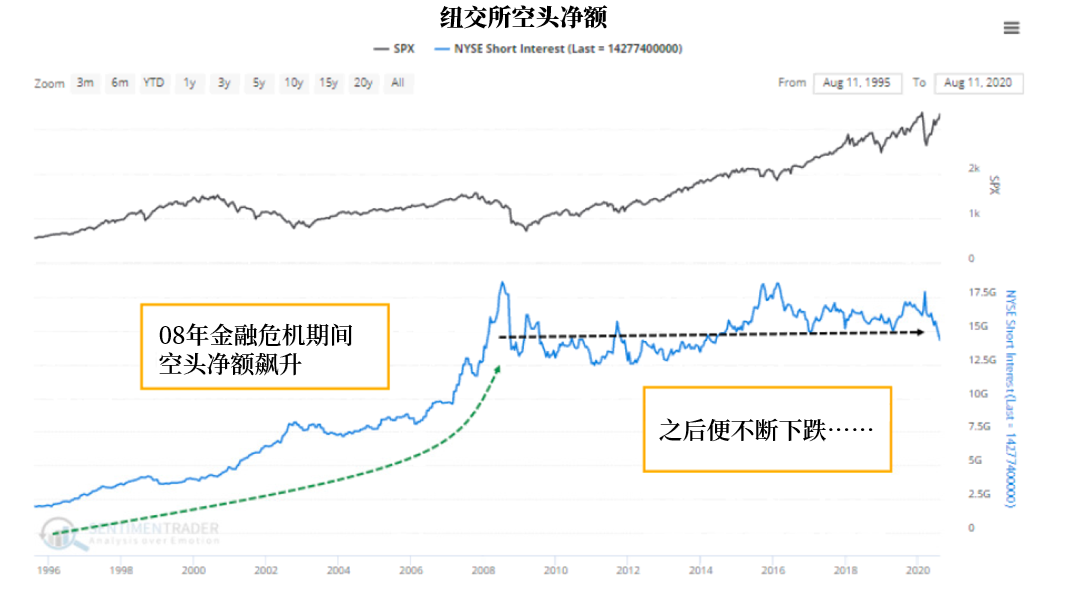 美股股票最新价格,时代脉搏与市场变迁同步追踪