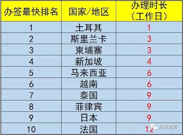 窝窝团最新名单引领未来生活新潮,科技重塑购物体验