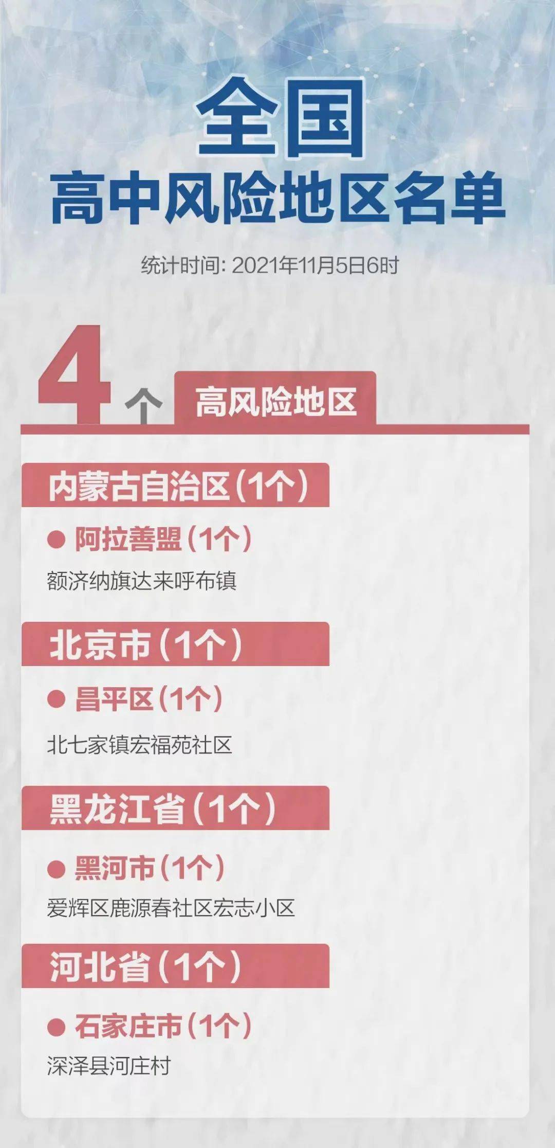 窝窝团最新名单引领未来生活新潮,科技重塑购物体验