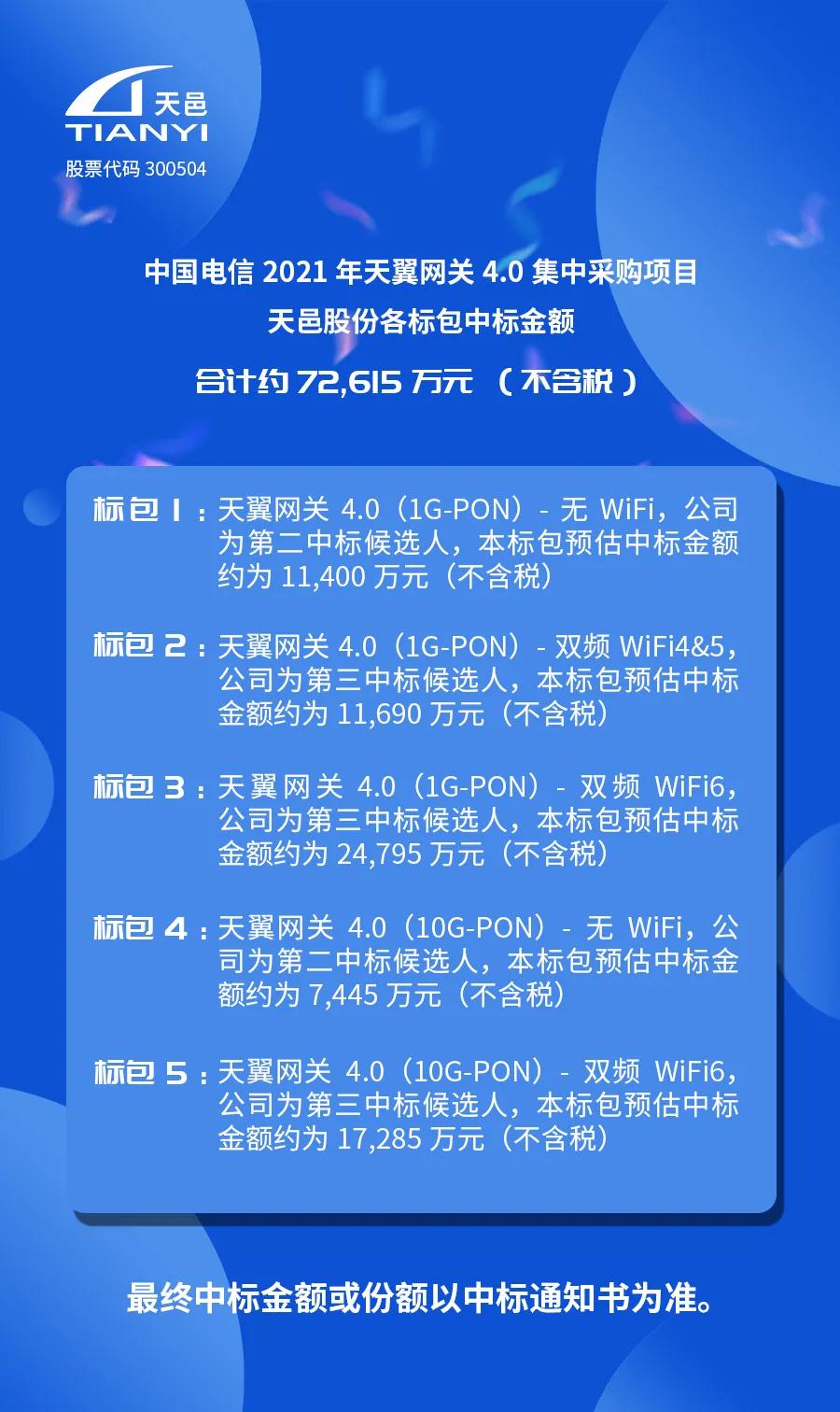 天邑股份最新中标,变化带来的自信与成就感成就瞩目荣誉