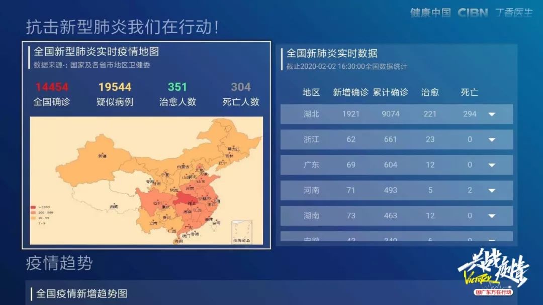 最新疫情防控追踪,观点阐述与立场分析