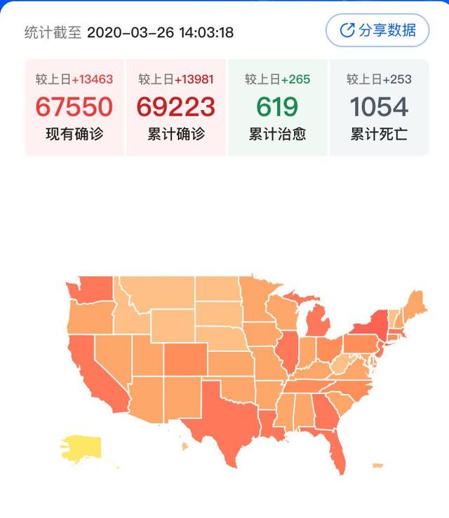 美国疫情最新实时状况,疫情下的温馨日常