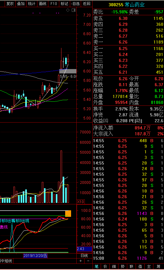 常山药业最新动态与行业前沿洞察引领行业发展战略方向